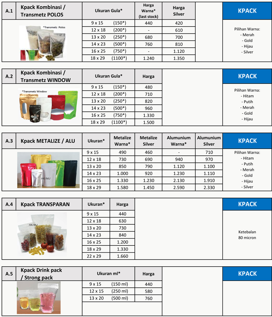 standing pouch halaman pertama